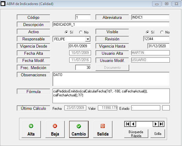 ERP Naitiva - Indicadores de Calidad