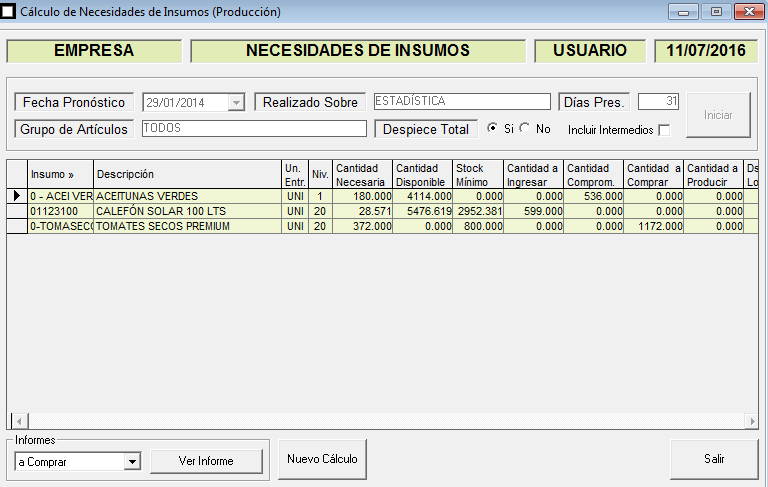 ERP Naitiva - Necesidades de Produccion